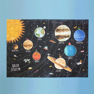 Puzzle Discover the planet