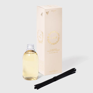 Recharge diffuseur Cire