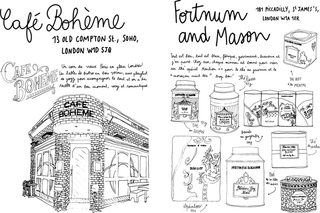 Carnet du voyageur Londres
