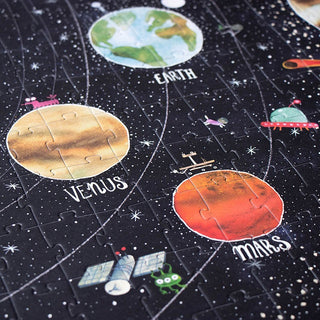 Puzzle Discover the planet